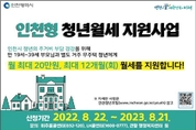 ‘인천형 청년월세 지원 사업’참여자 모집 …  최대 월 20만 원, 240만 원까지