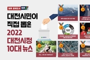 2022년을 핫하게 만든‘대전시정 10대 뉴스’선정