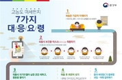 1월 8일, 수도권‧대구‧충남 등 9개 시도고농도 초미세먼지(PM2.5) 비상저감조치 시행