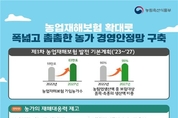 농업재해보험 확대로 폭넓고 촘촘한 농가 경영안전망 구축