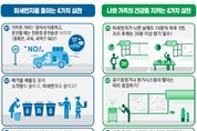 2월 7일, 수도권‧충청권‧강원 8개 시도  고농도 초미세먼지(PM2.5) 비상저감조치 시행