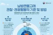 선박 관광 시 돌고래 안전 위협하면 200만 원 이하 과태료 부과