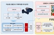 영동권 도시 대형산불 예방 및 최소화, 빅데이터 및 인공지능이 책임진다.