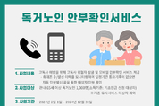 화성시, 고독사 예방을 위한 독거노인 안부확인 서비스 운영