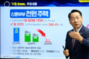 인천시 민선 8기 2년 유정복 호 공약 이행 순항 중