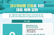 경기도, 농업인 과수화상병 예방수칙 준수 당부