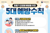 대구시, 코로나19 입원환자 증가 추세, 예방수칙 준수 당부