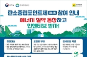 전남도, 지난해 생활 속 온실가스 2만5천829톤 감축